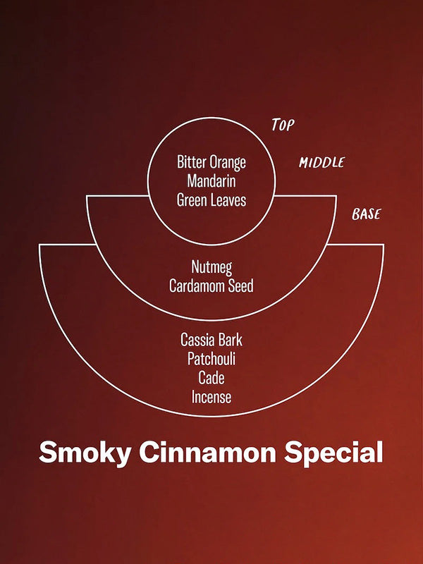 Smokey Cinnamon