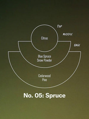 Spruce